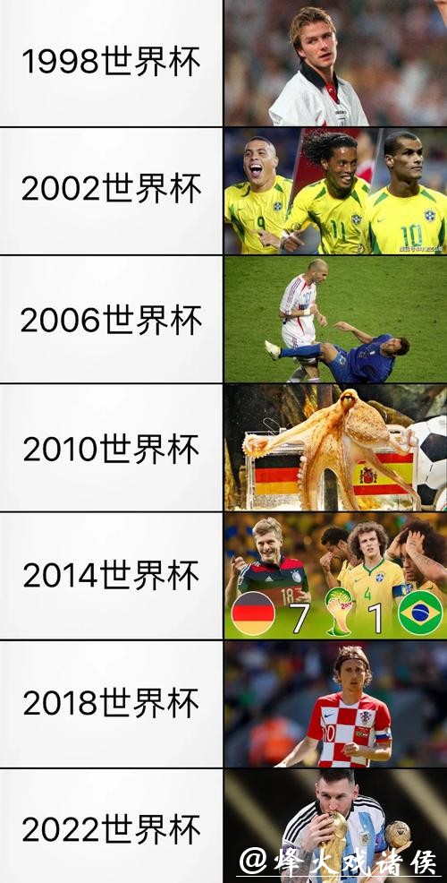 2014世界杯直播精彩赛事回顾 2014世界杯直播精彩赛事回顾