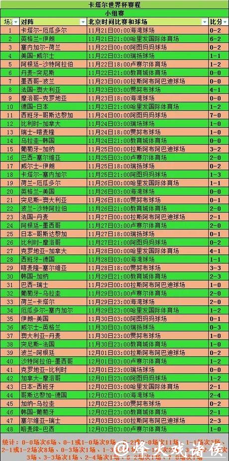 深入揭秘世界杯参赛球队的胜率分析 深入揭秘世界杯参赛球队的胜率分析