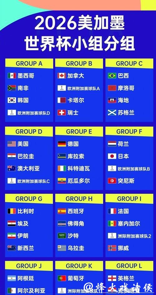 2026年世界杯举办国家在哪 2026年世界杯举办国家在哪