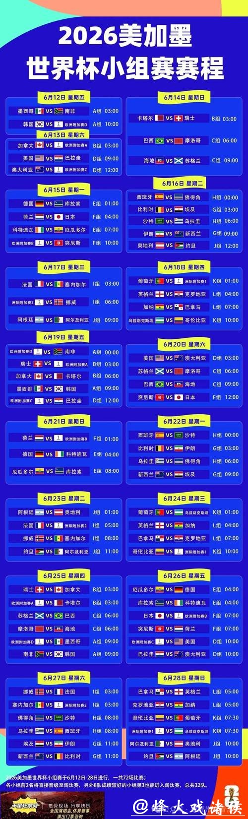 全面了解世界杯赛程安排 全面了解世界杯赛程安排