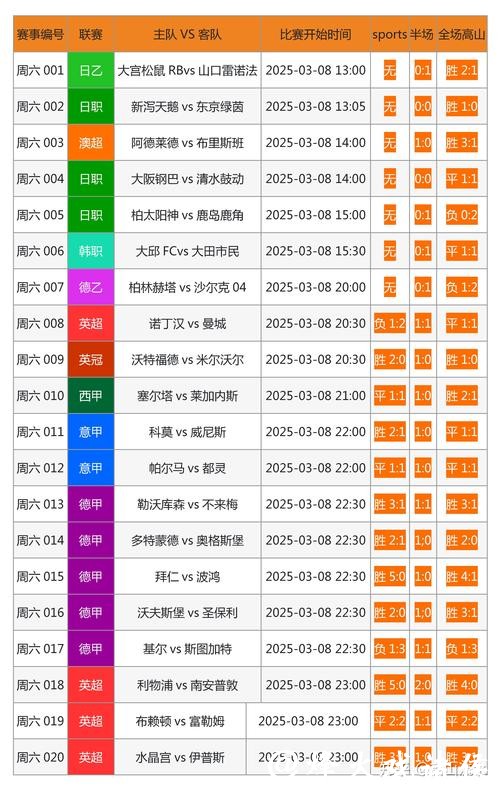 最新世界杯下注网址推荐