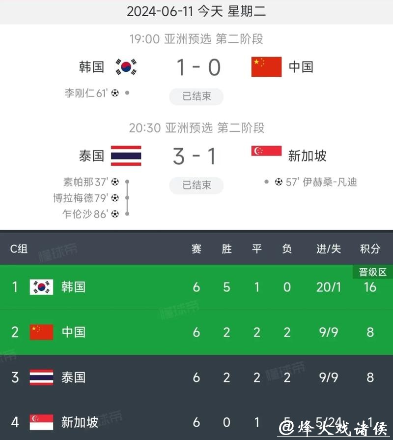 2026世界杯预选赛直播免费在线观看攻略 2026世界杯预选赛直播免费在线观看攻略