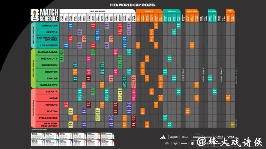 2026世界杯半决赛详细赛程安排