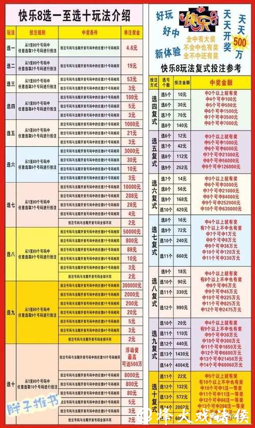 世界杯微信投注群攻略揭秘
