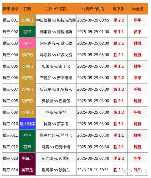 世界杯投注技巧深度剖析