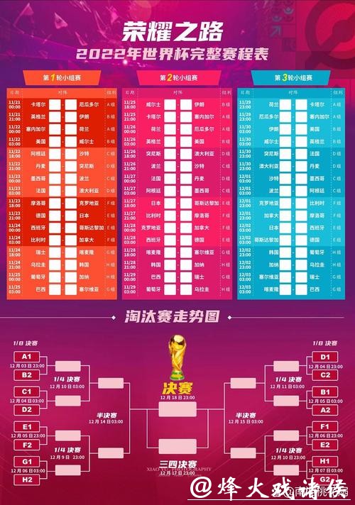 全面了解世界杯赛程查询指南